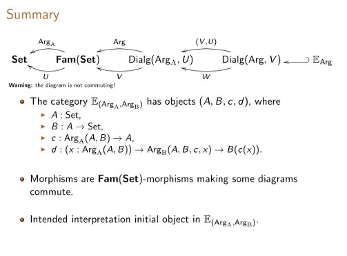 Slide from CALCO 2011