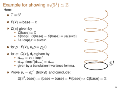 Slide from STP